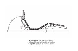 full_elektrischer_lattenrost_verstellbar_bis_sitzposition